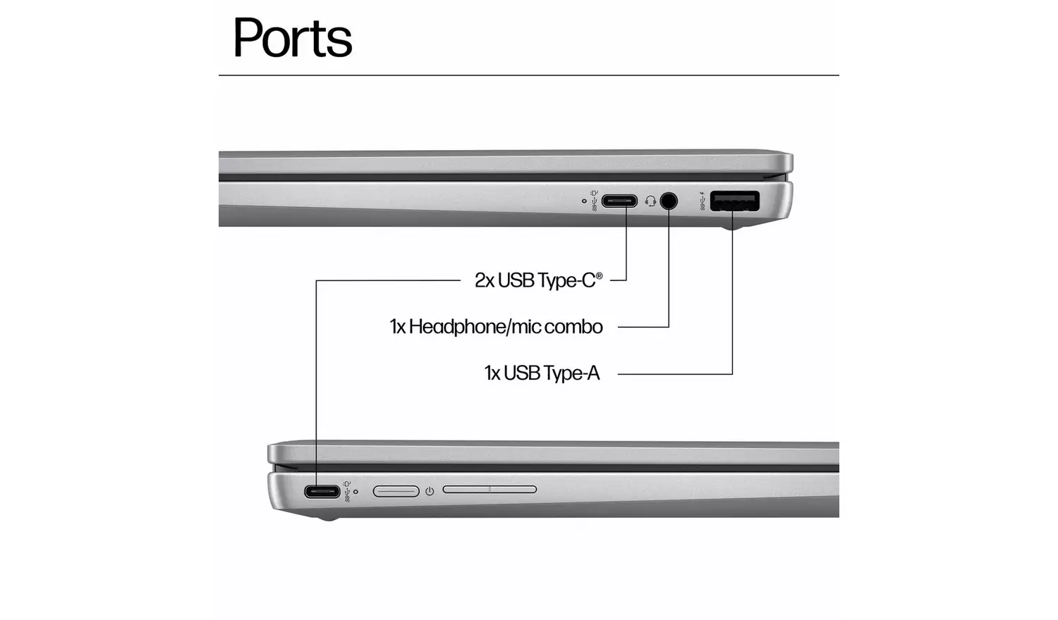 HP x360 14b-cd0002na 14in Intel N100 4GB 128GB Chromebook