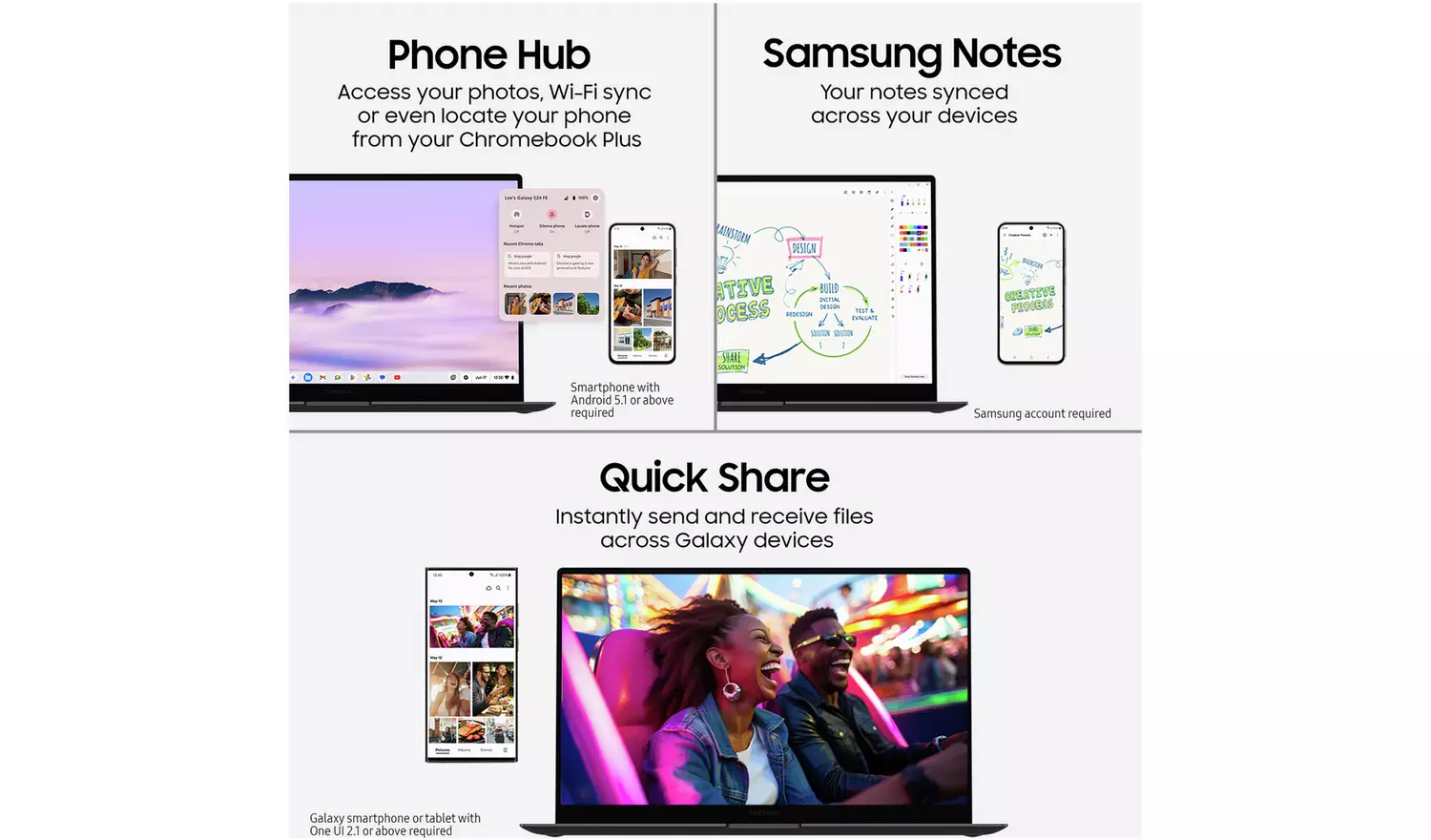 Samsung Galaxy 15.6in 8GB Core 5 256GB Chromebook - Blue