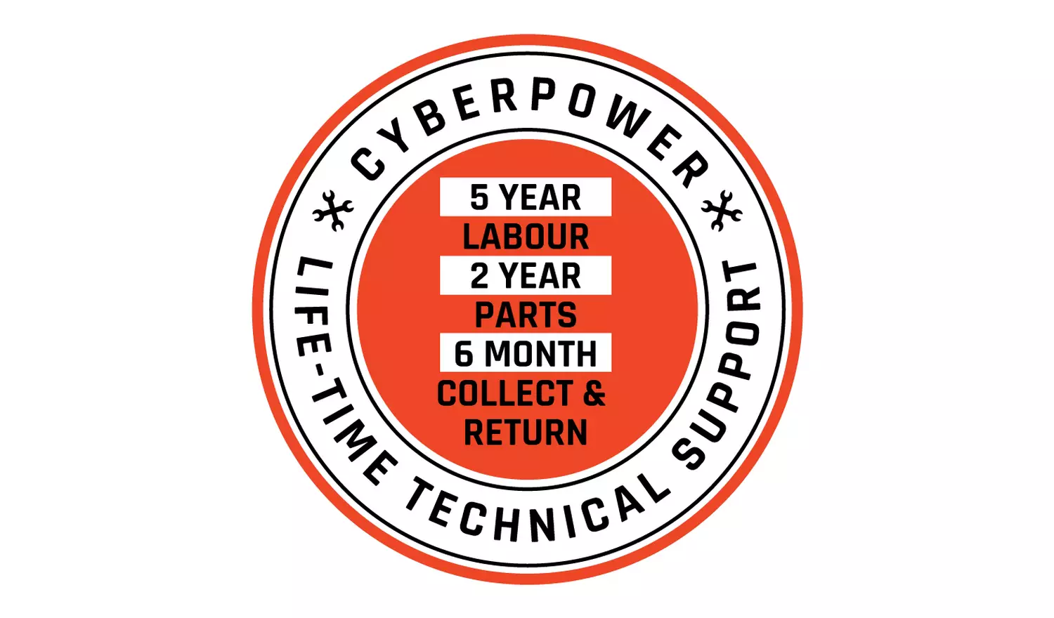 CyberPowerPC i5 16GB 1TB RTX4060 Gaming PC