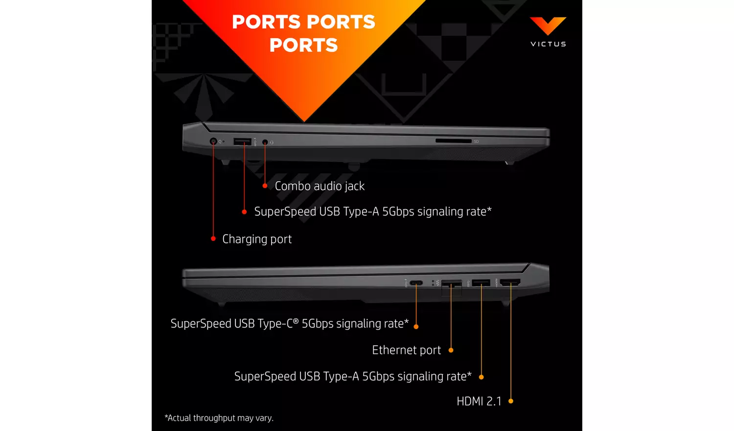 HP Victus 15.6in i5 16GB 512GB RTX3050 Gaming Laptop Bundle