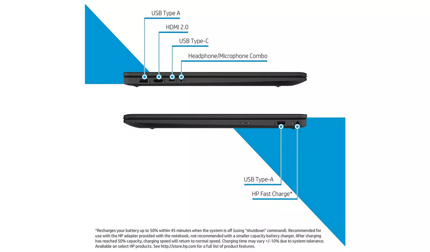 HP 17-cn0104na 17.3in Pentium 4GB 128GB Laptop