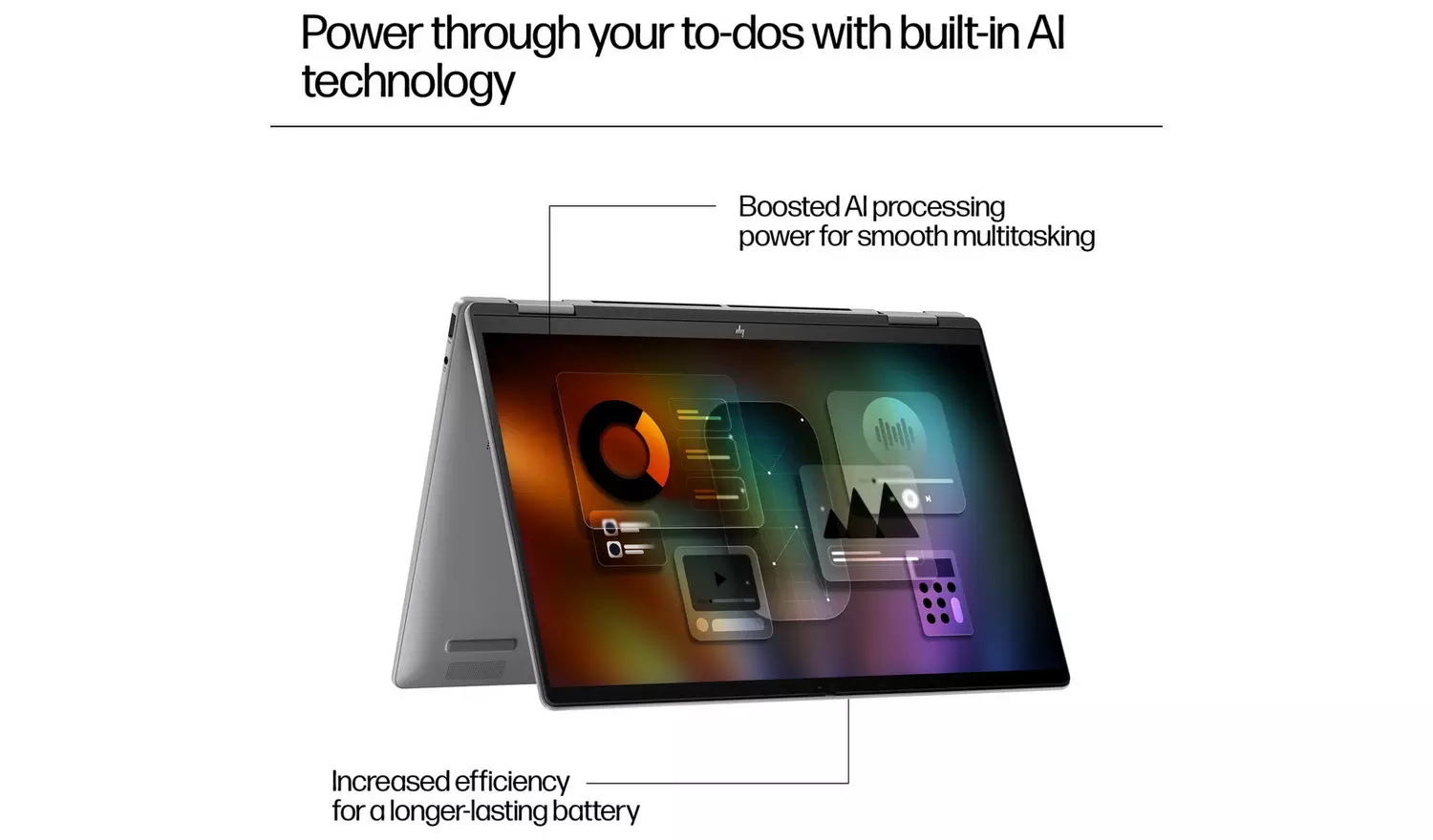 HP Envy x360 14in U5 16GB 512GB 2-in-1 Laptop - Silver