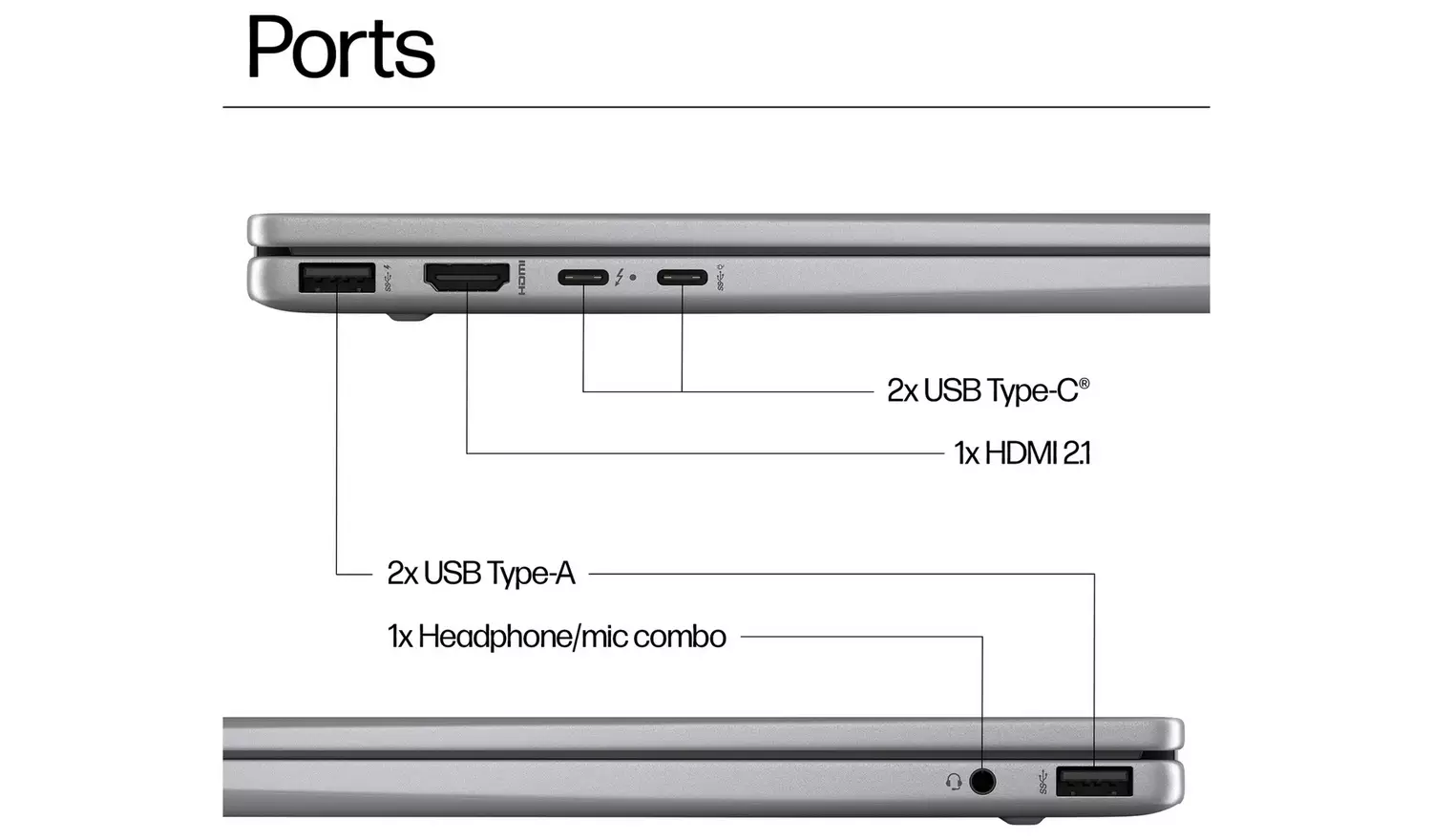 HP Envy x360 14in U5 16GB 512GB 2-in-1 Laptop - Silver