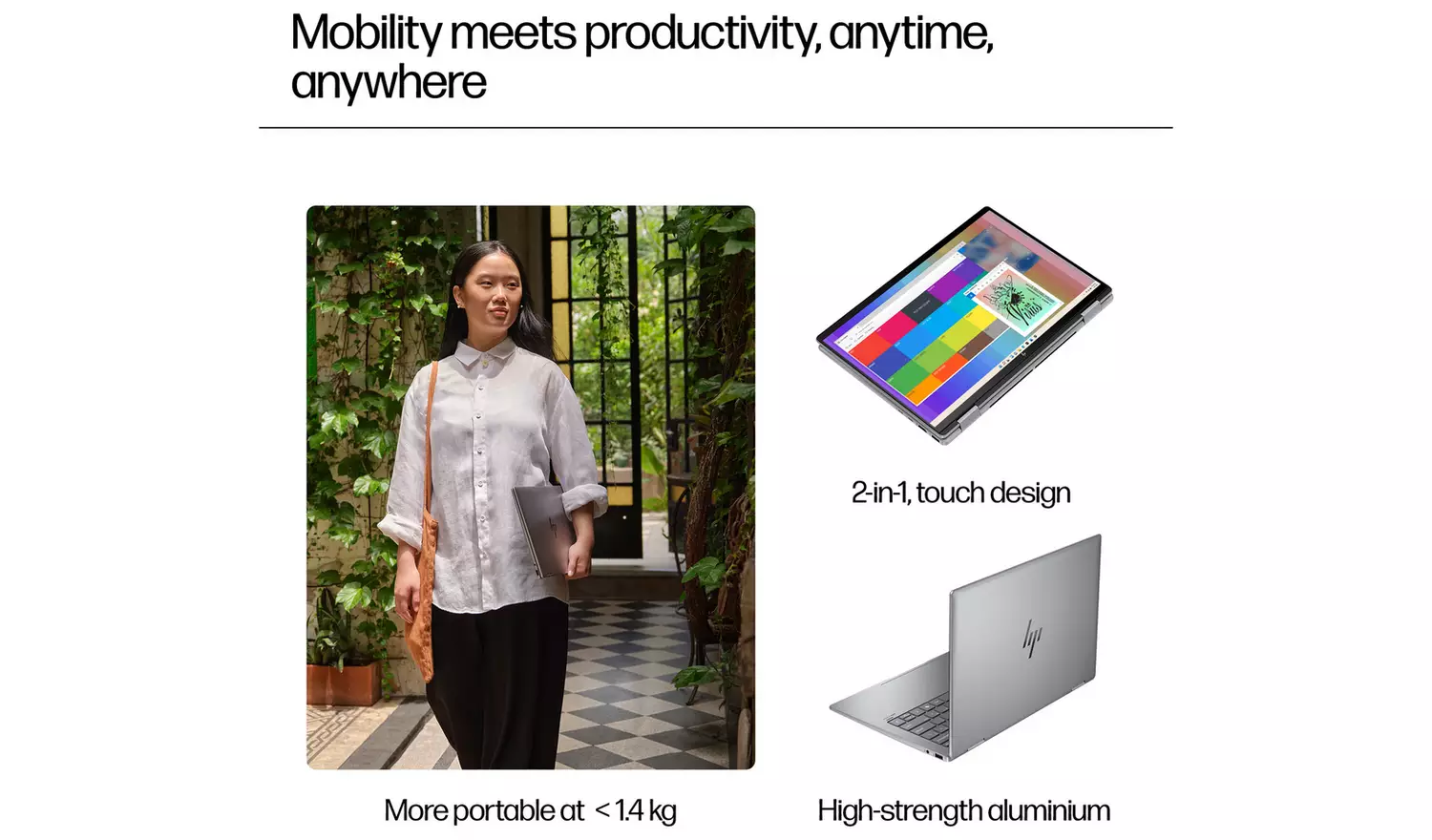 HP Envy x360 14in U5 16GB 512GB 2-in-1 Laptop - Silver