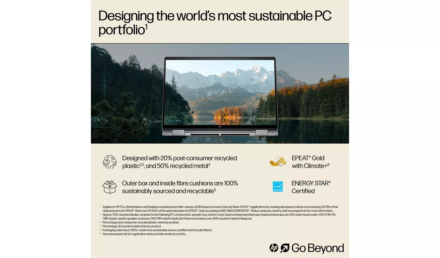 HP Envy x360 14in U5 16GB 512GB 2-in-1 Laptop - Silver