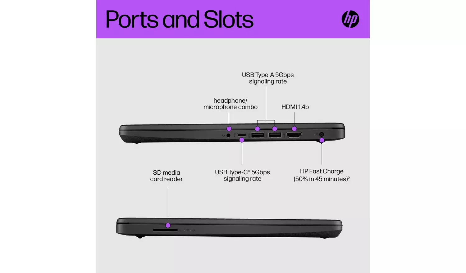 HP 14s-dq0011na 14in Pentium 4GB 128GB Laptop Bundle