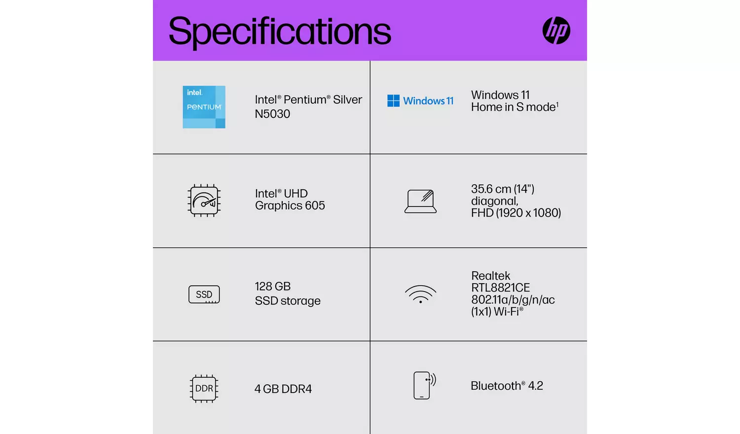 HP 14s-dq0011na 14in Pentium 4GB 128GB Laptop Bundle