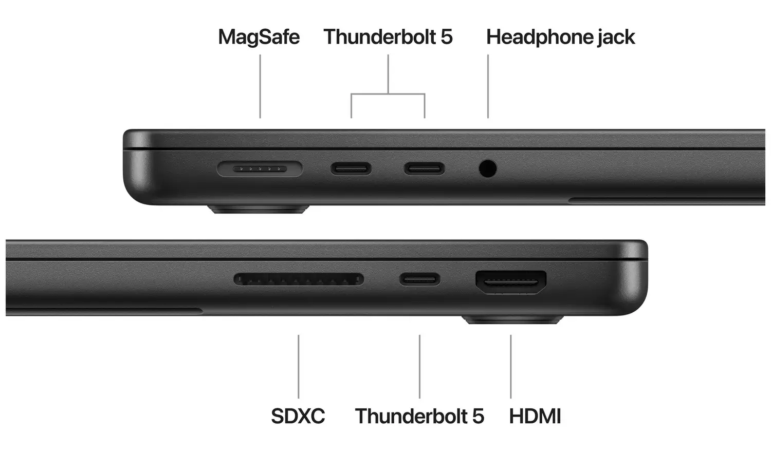 Apple MacBook Pro 2024 14.2in M4 Pro 24GB 512GB Space Black