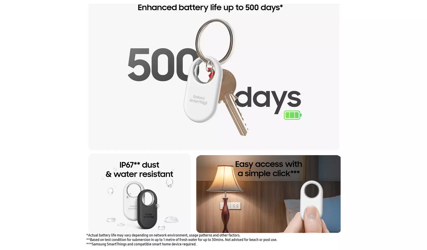 Samsung SmartTag2 - White