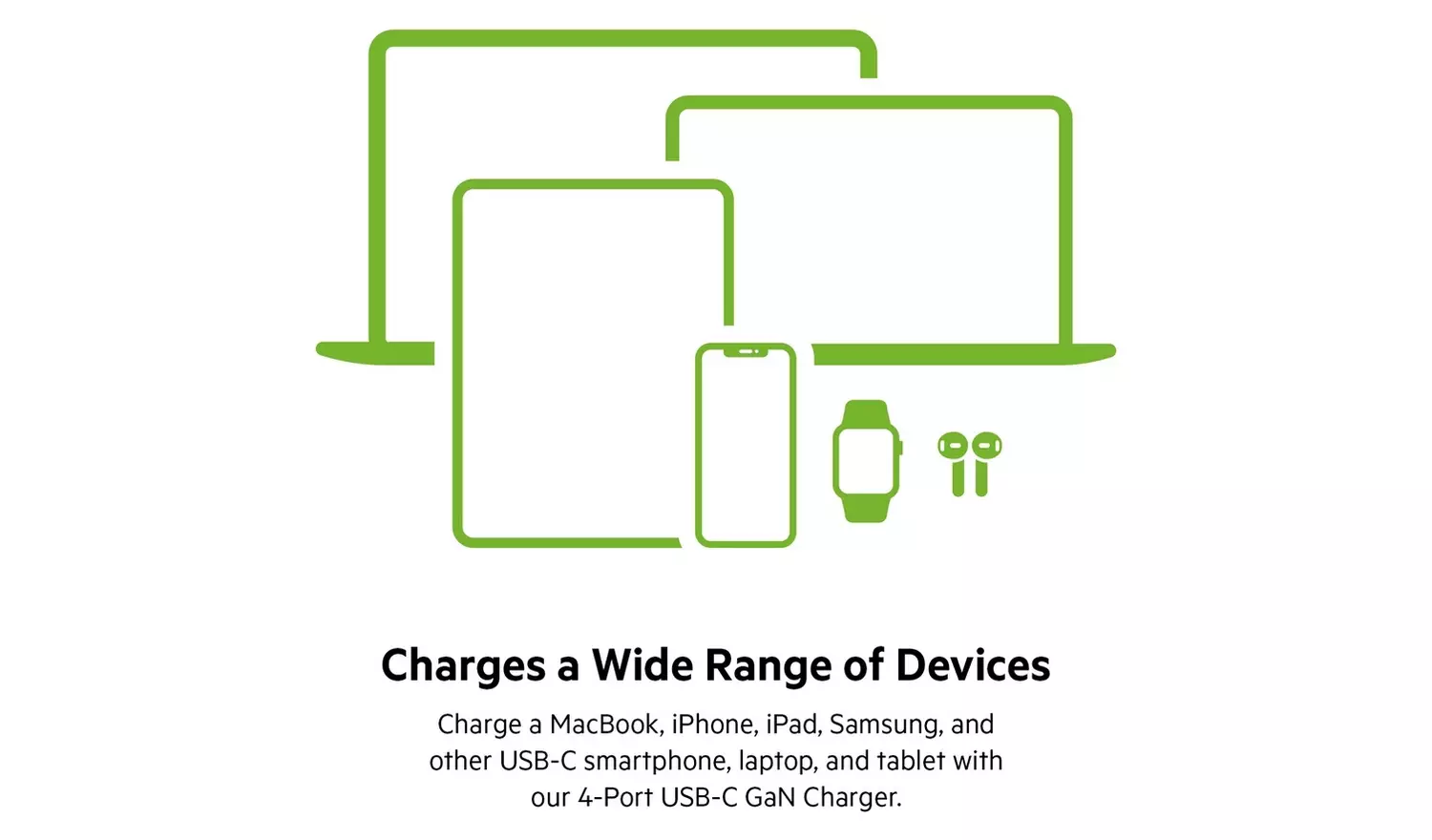 Belkin 108W Power Delivery GaN Desktop Charger - White