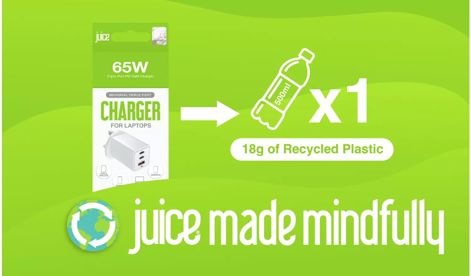 Juice 65W USB-A and USB-C Triple PD Wall Charger - White