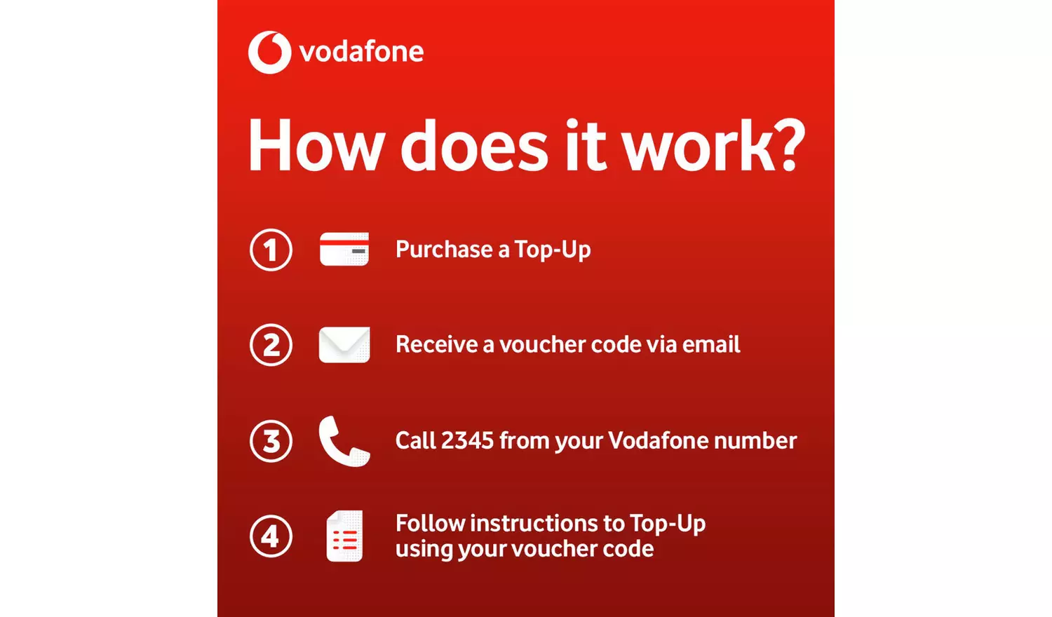 Vodafone £15 Pay As You Go Top-Up Voucher