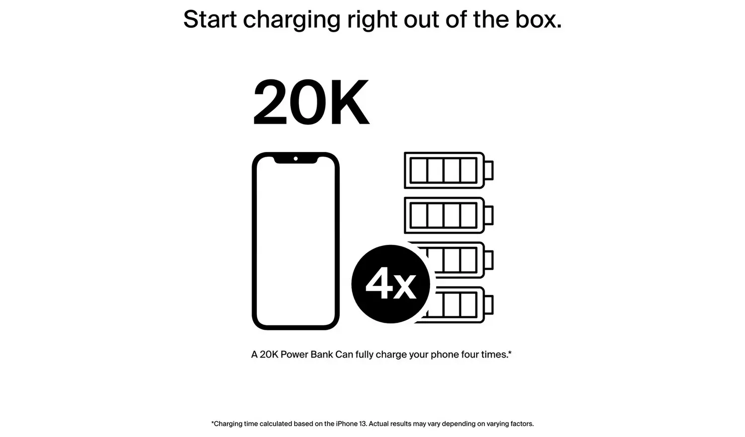 Belkin 20000mAh Portable Power Bank - Blue