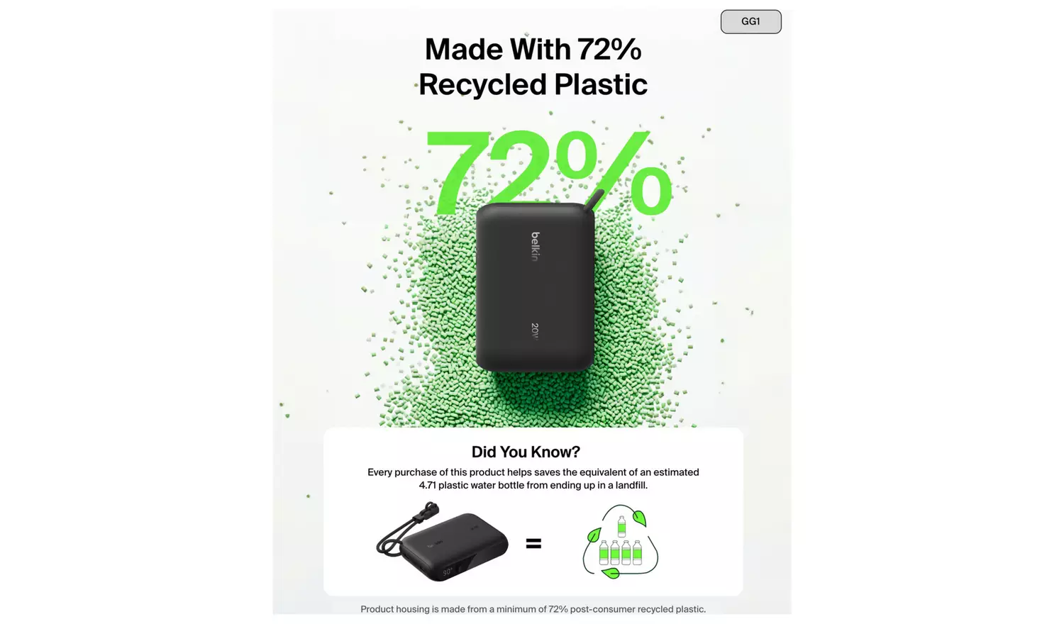 Belkin 20W 10000mAh Portable Power Bank with Display – Black