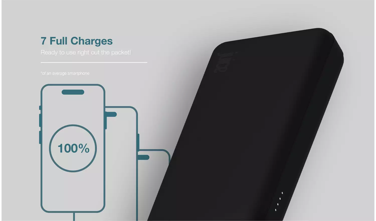 Juice Max 20000mAh Portable Power Bank with 20W PD - Black