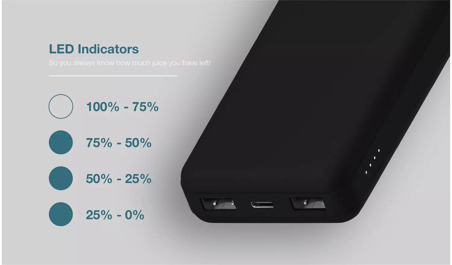 Juice Max 20000mAh Portable Power Bank with 20W PD - Black