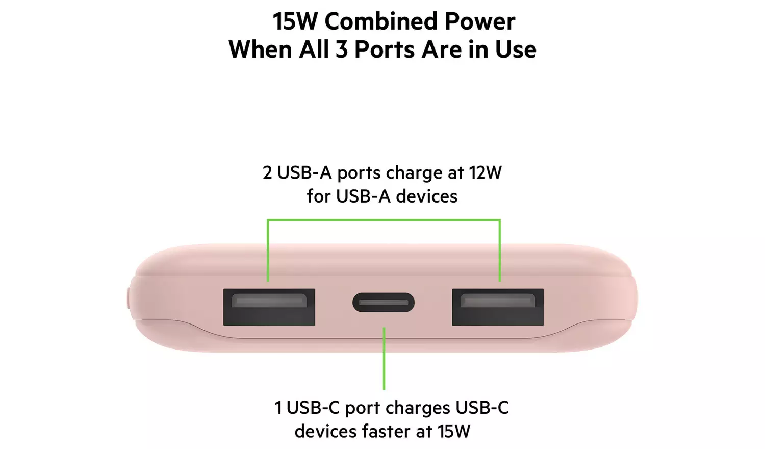 Belkin 10000mAh Portable Power Bank - Rose Gold