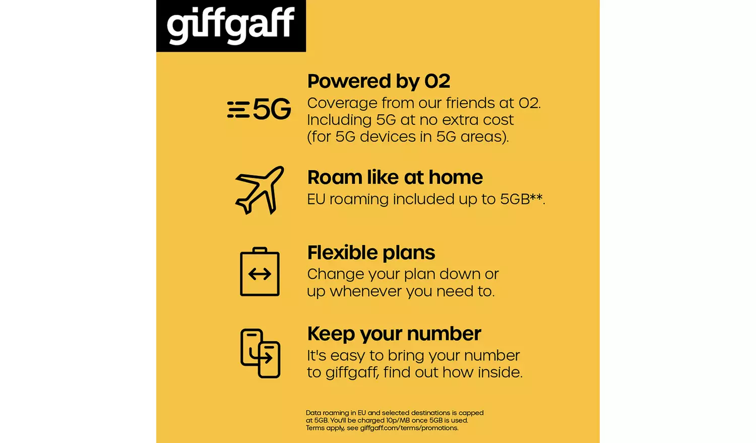 giffgaff 120 GB 18 month good contract SIM card