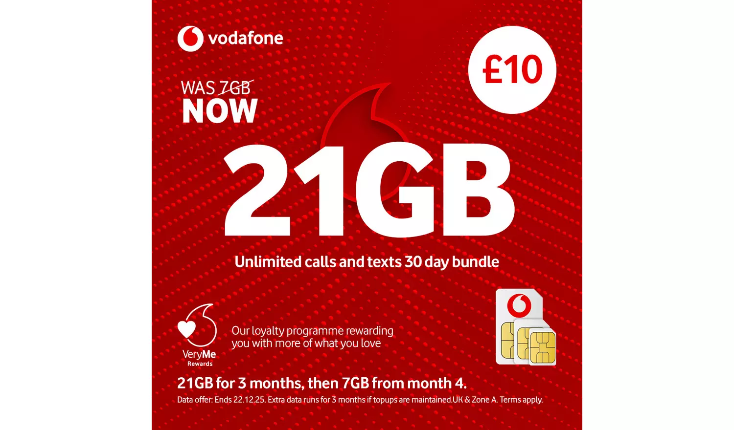 Vodafone 21GB Pay As You Go SIM Card