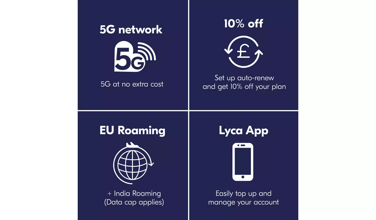 Lyca Mobile 50GB Pay As You Go SIM Card