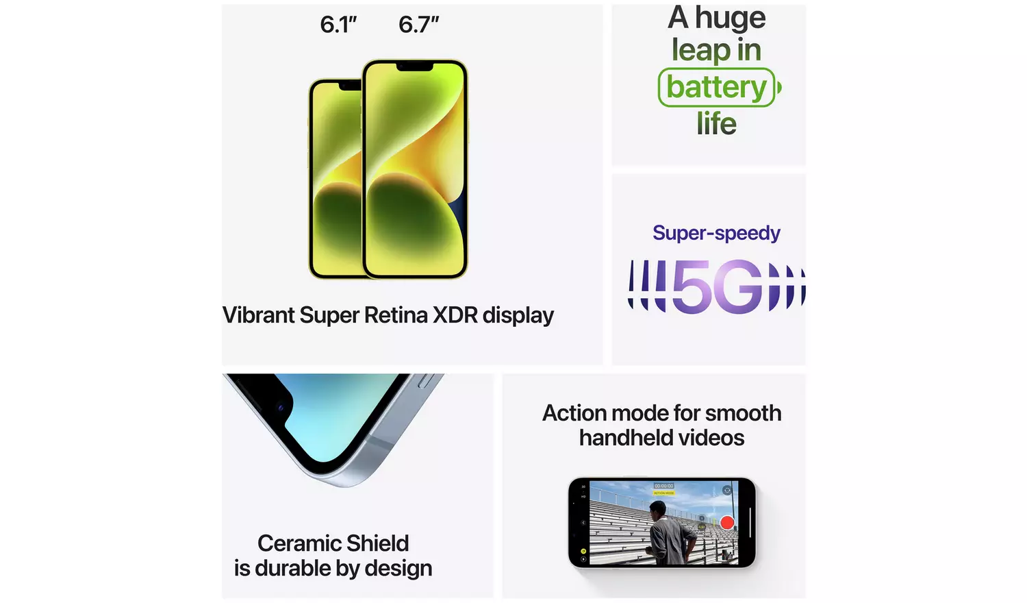 SIM Free iPhone 14 5G 128GB Mobile Phone - Starlight