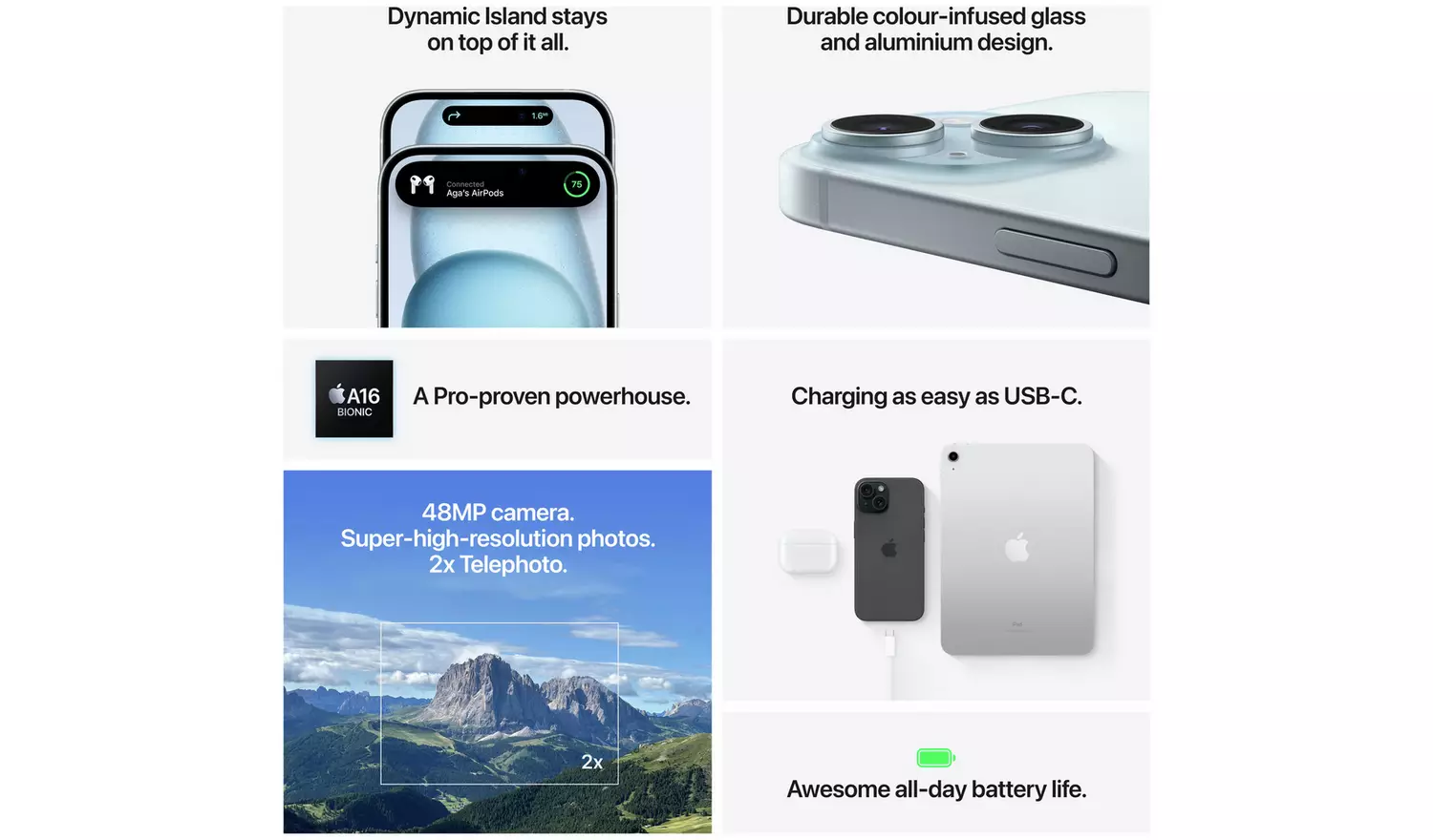 SIM Free iPhone 15 Plus 5G 128GB Mobile Phone - Green