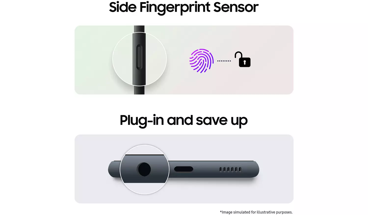 SIM Free Samsung A05s 4G 64GB Mobile Phone - Black