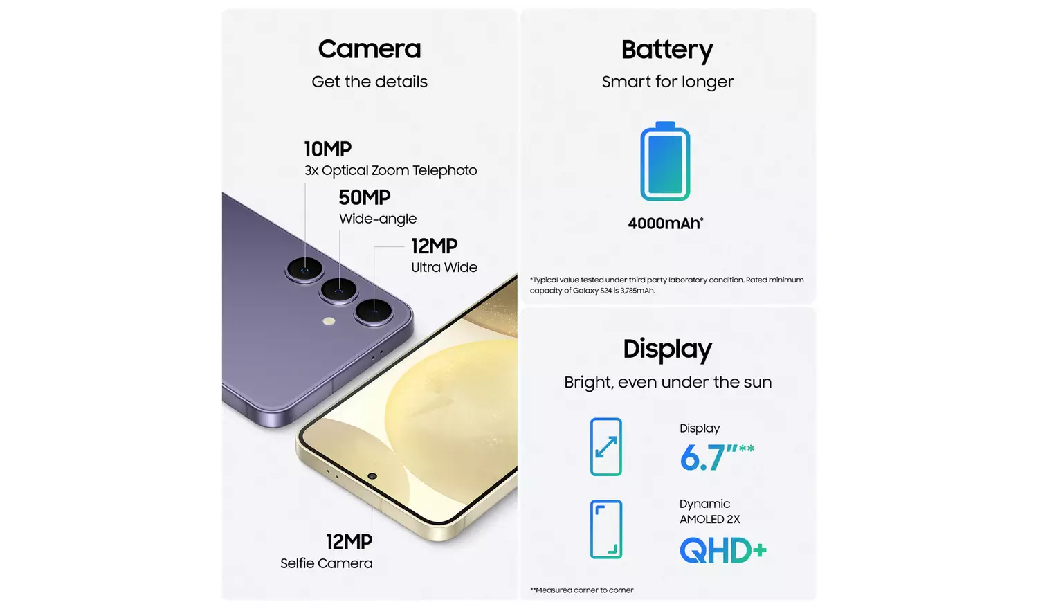 SIM Free Samsung Galaxy S24 5G 128GB AI Mobile Phone Violet