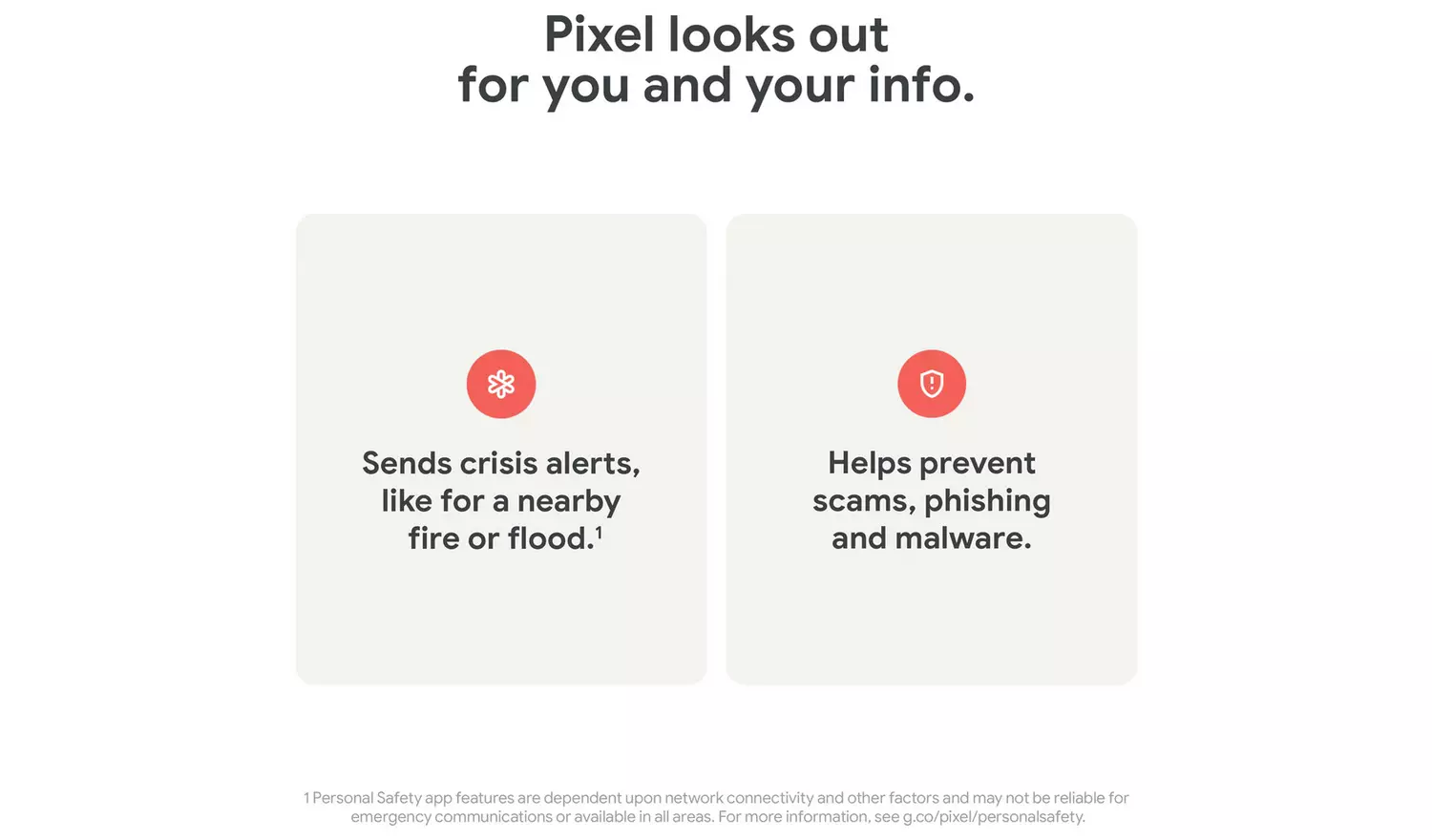 SIM Free Google Pixel 9 5G 256GB Mobile Phone - Peony