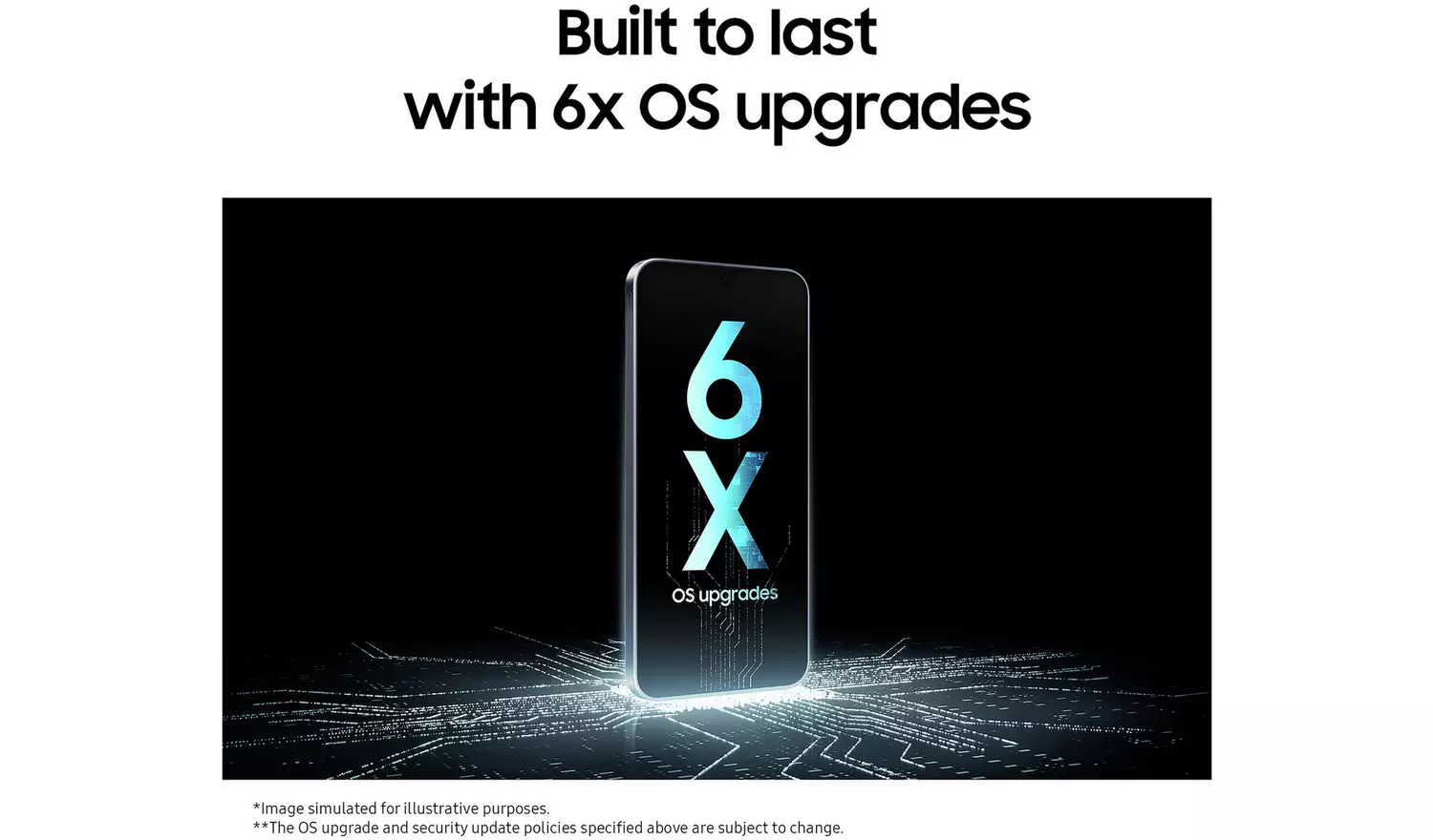 SIM Free Samsung Galaxy A16 4G 128GB Mobile Phone - Grey