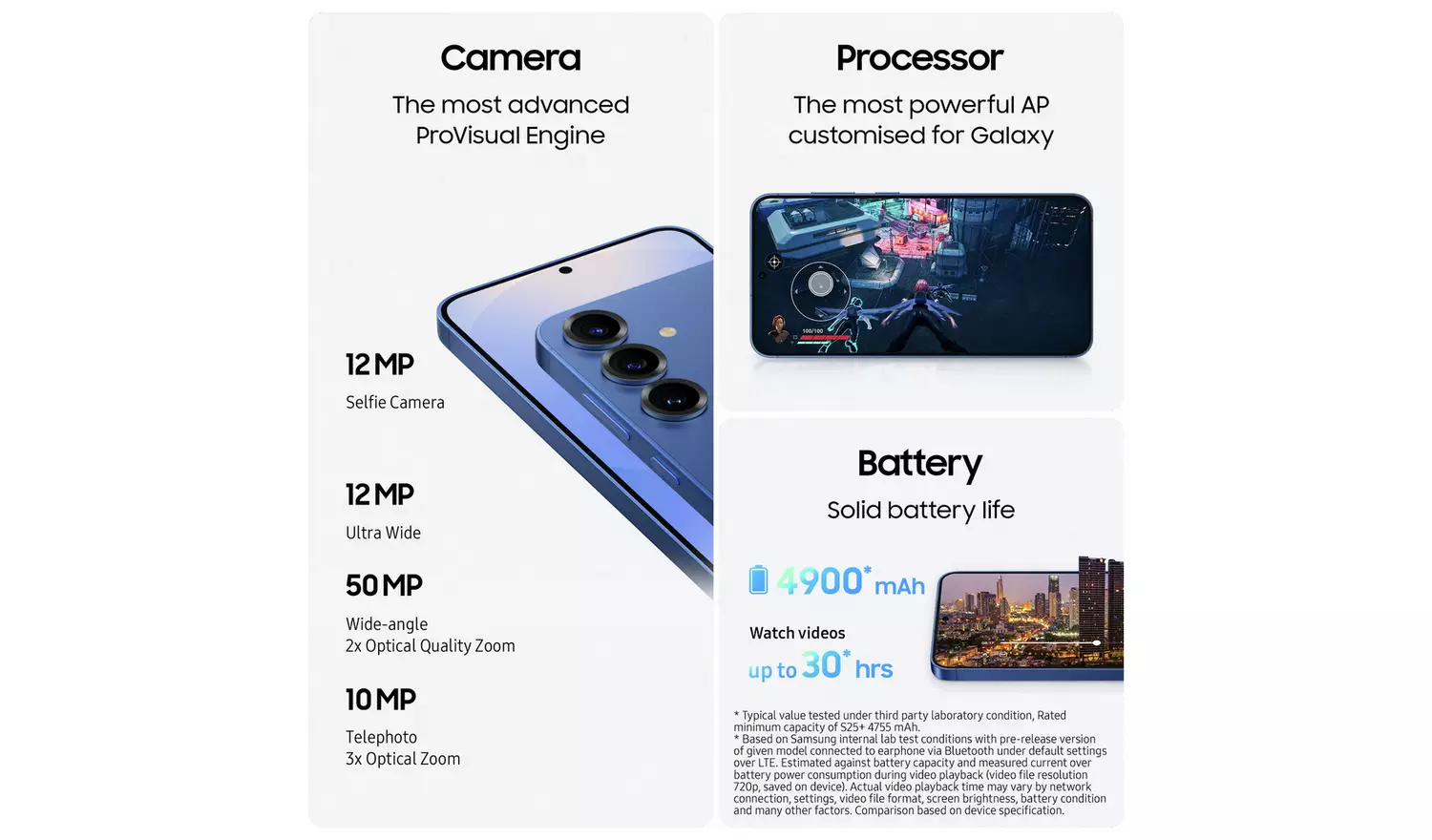 SIM Free Samsung Galaxy S25+ 5G 512GB AI Mobile Phone Silver