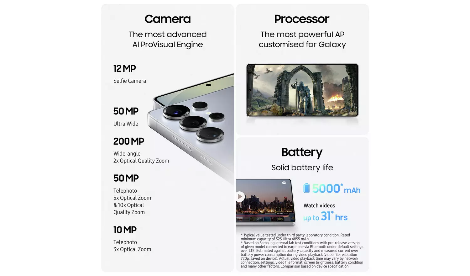 SIM Free Samsung Galaxy S25 Ultra 5G 1TB AI Phone Silver