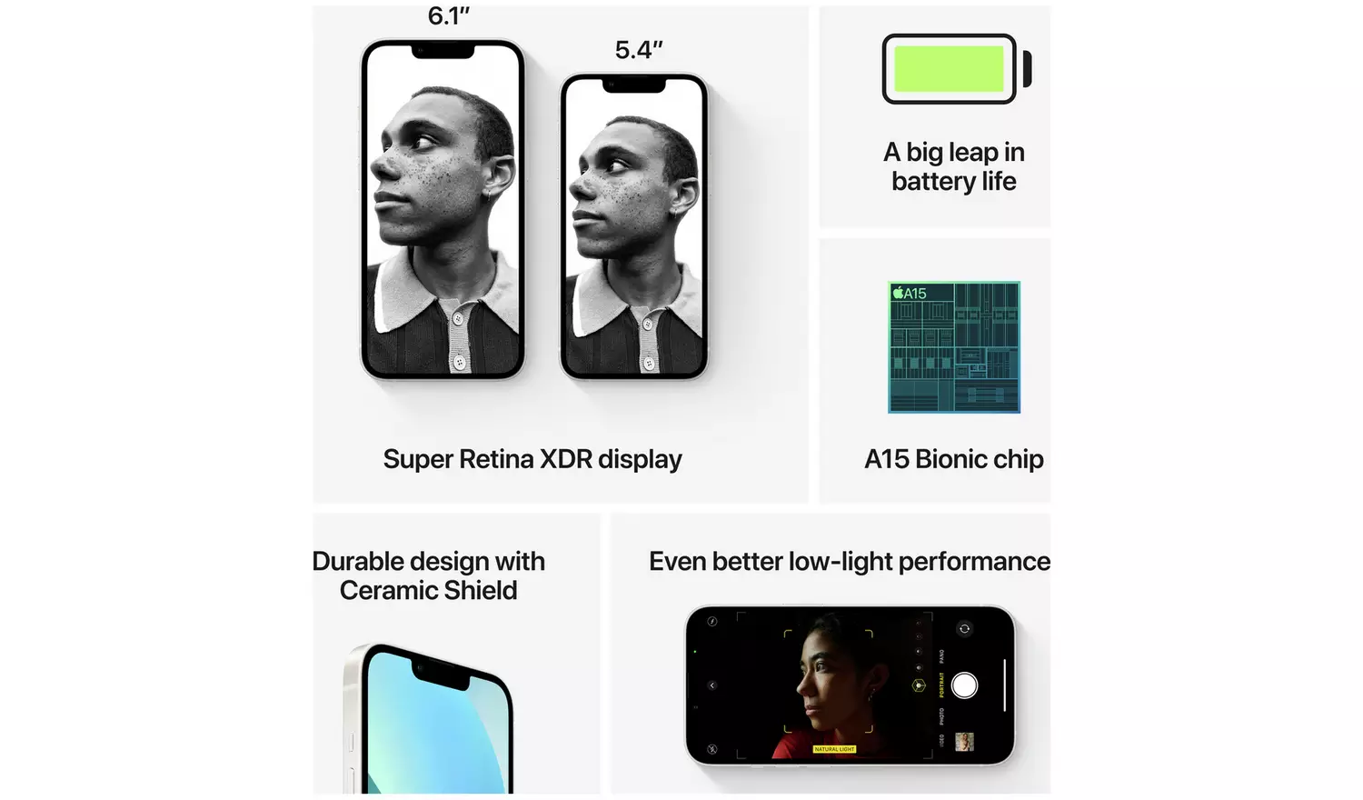 SIM Free iPhone 13 5G 128GB Mobile Phone - Starlight