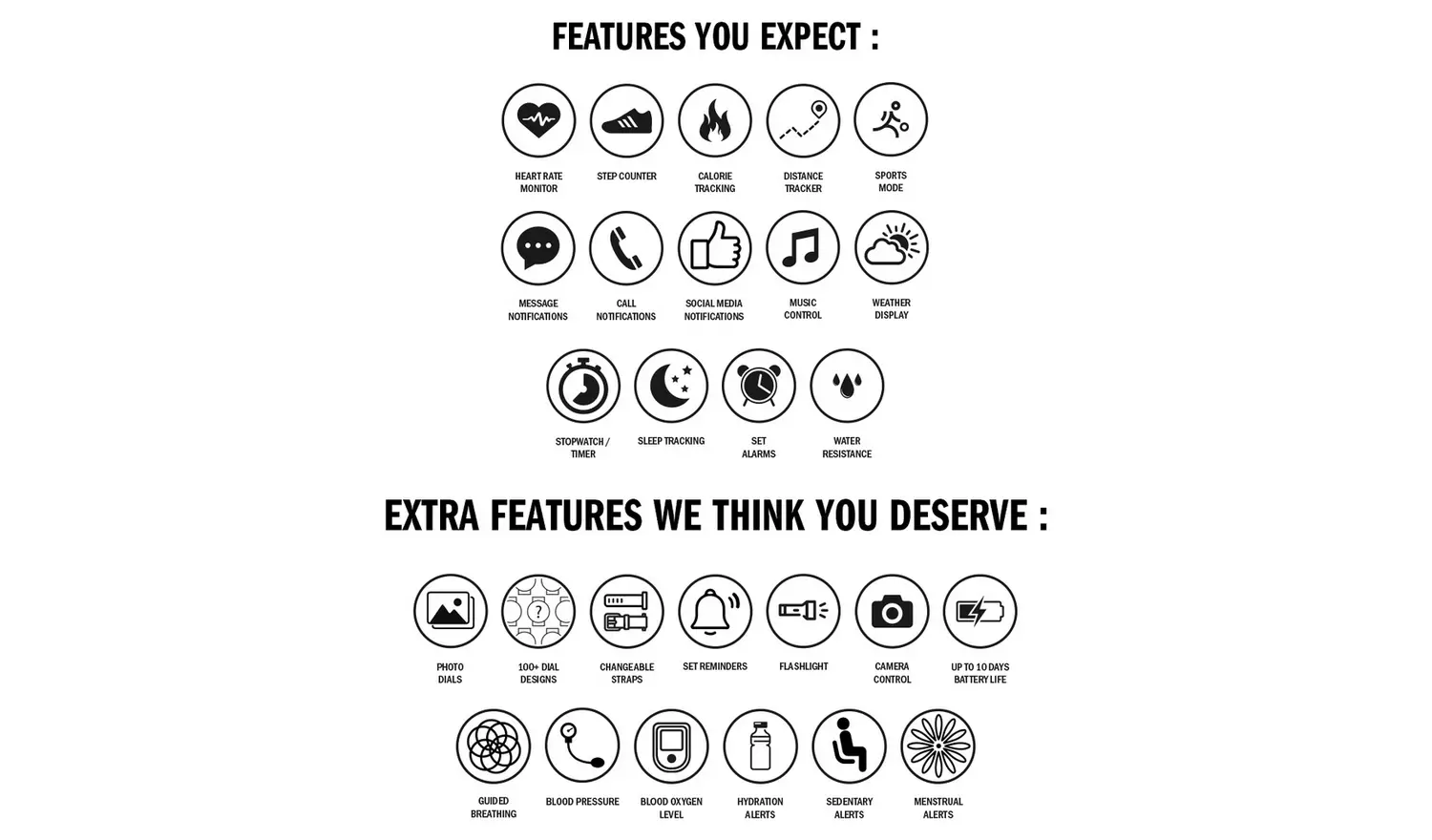 Sekonda Flex Stainless Steel Mesh Strap Smart Watch