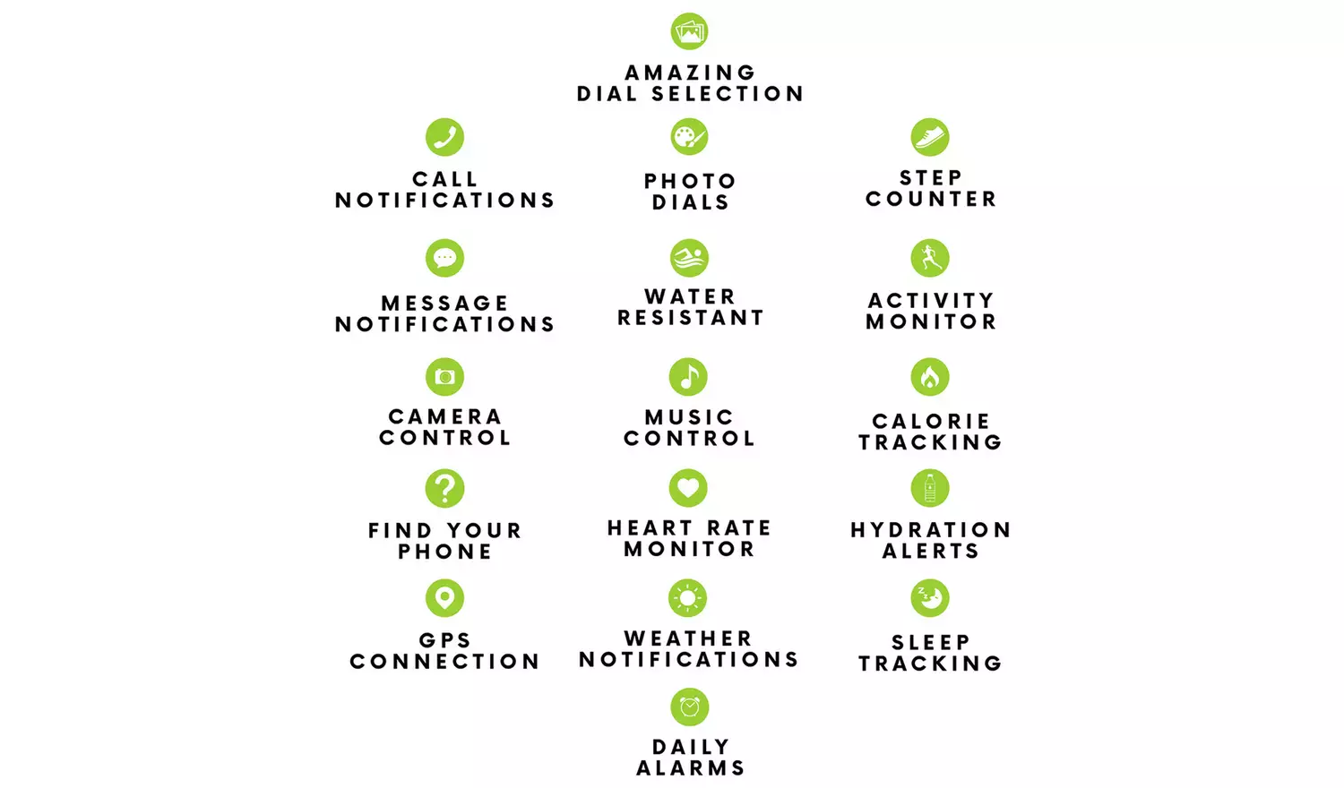 Harry Lime Black Smart Watch And Wireless Earbud Set