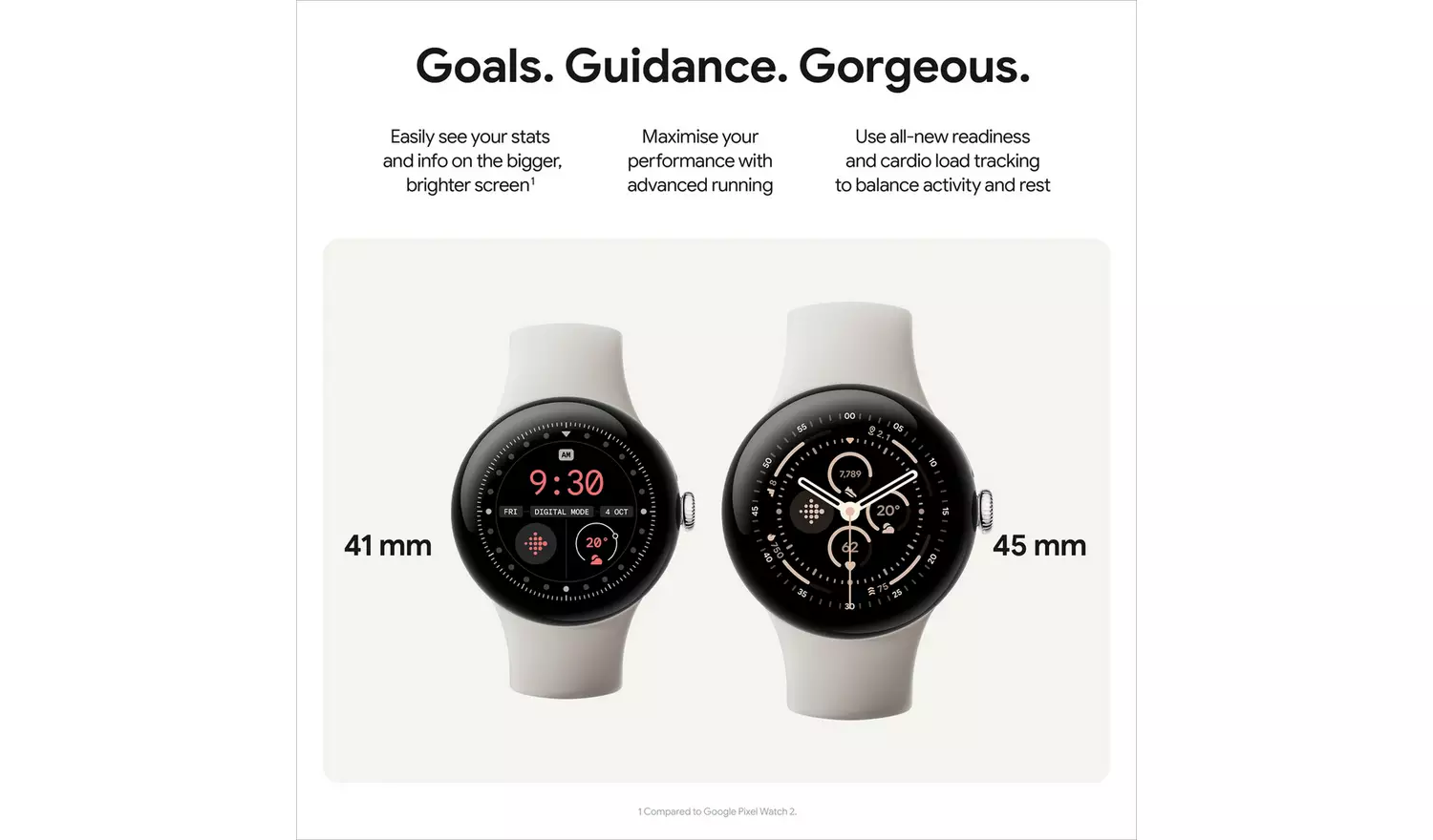 Google Pixel Watch 3 45mm Wi-Fi Smart Watch - Porcelain