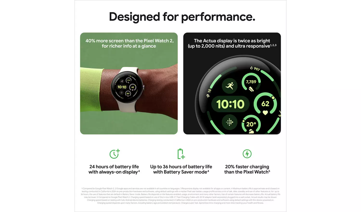 Google Pixel Watch 3 41mm Wi-Fi Smart Watch - Porcelain