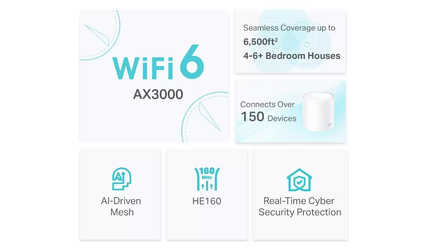 TP-Link Deco X50 AX3000 Whole Home Mesh WiFi 6 System 3-pack