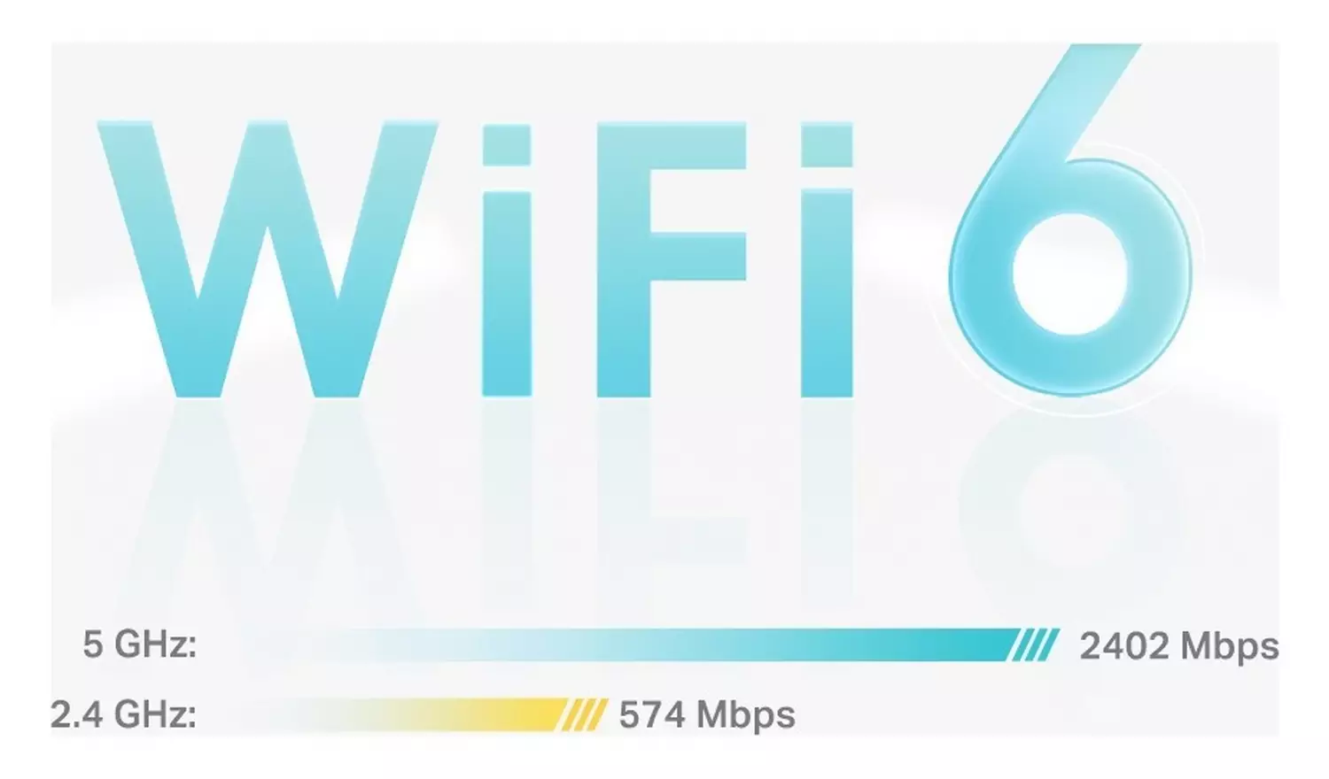 TP-Link Deco X50 AX3000 Whole Home Mesh WiFi 6 System 3-pack