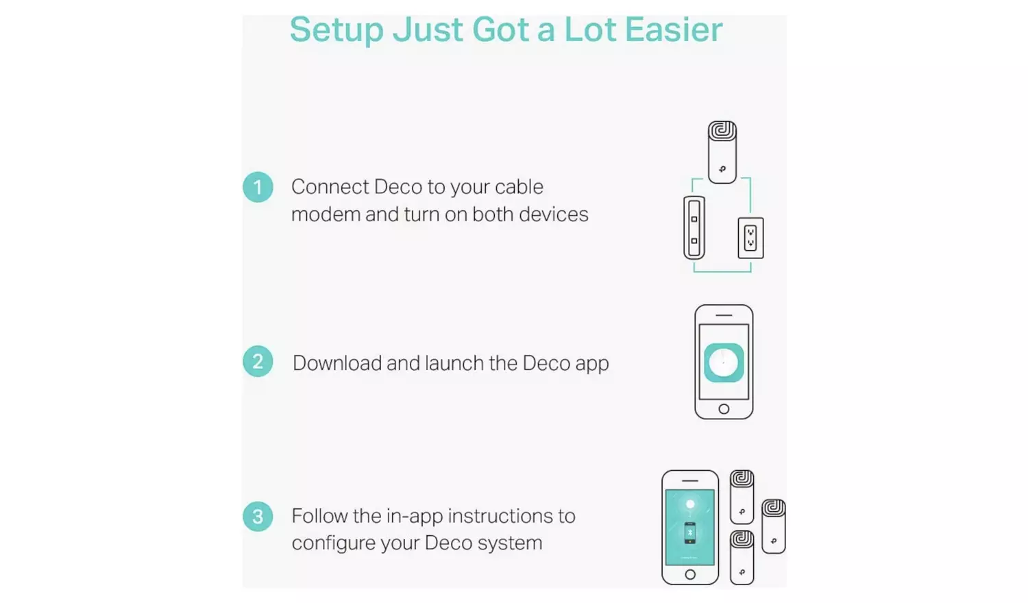 TP-Link Deco M4 AC1200 Whole Home Mesh Wi-Fi System – 3 Pack