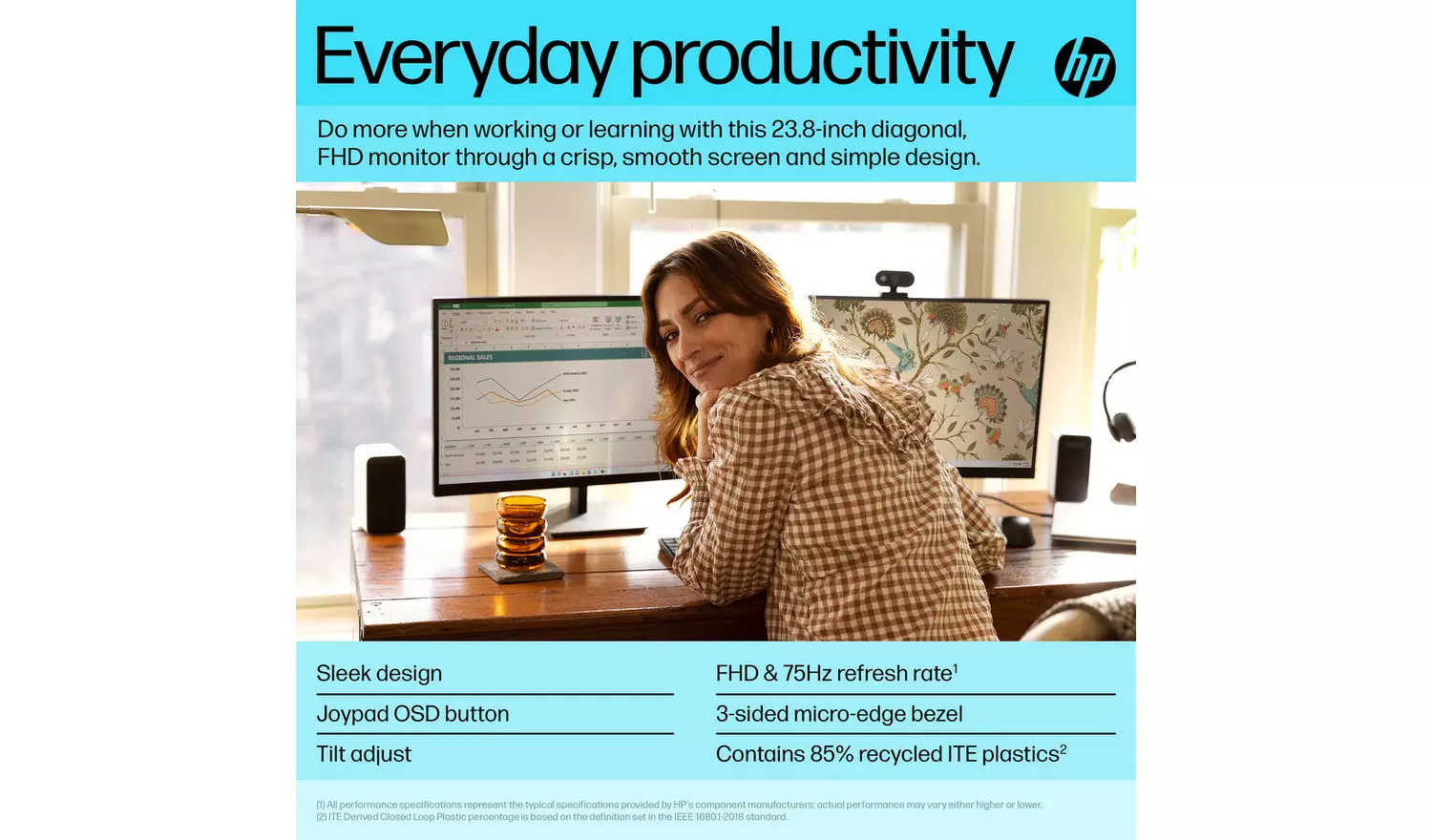 HP V24v G5 23.8 Inch 75Hz IPS FHD Monitor