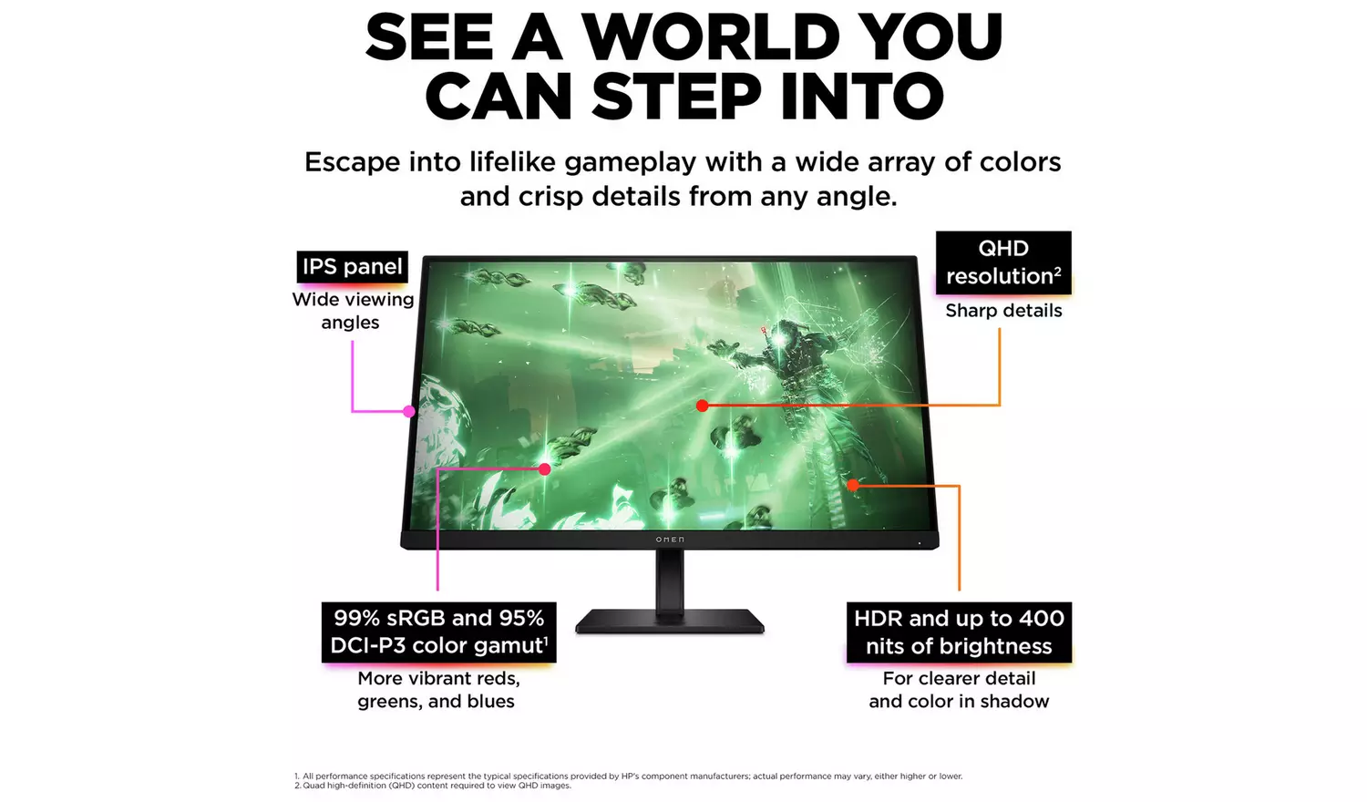 HP Omen 27Q 27 Inch 165Hz IPS QHD Gaming Monitor