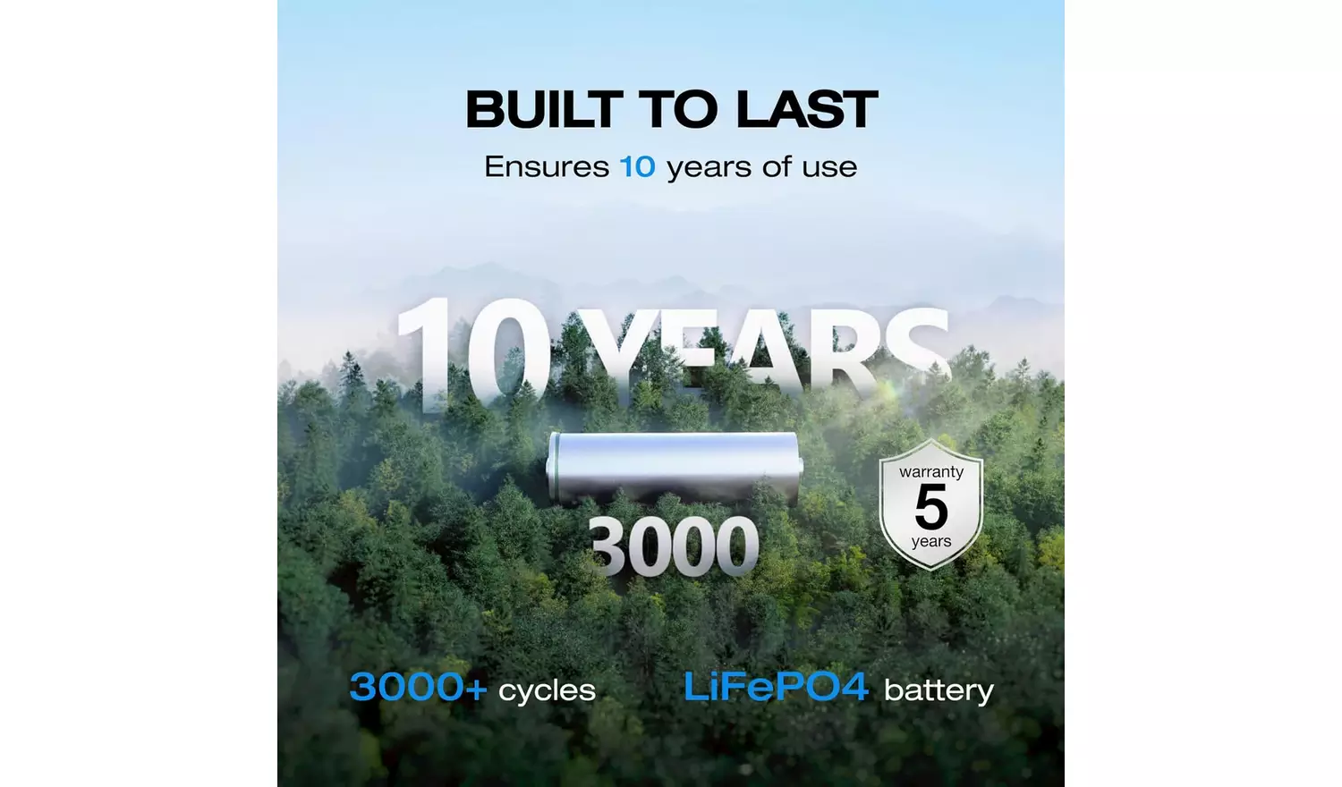 EcoFlow RIVER 2 Pro Power Station - 768Wh