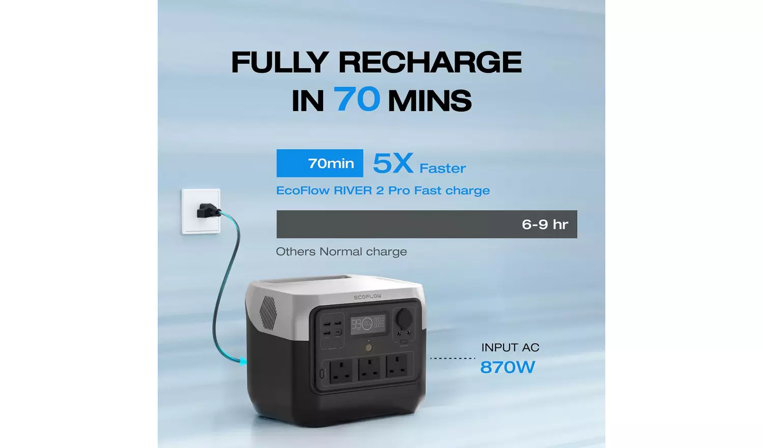 EcoFlow RIVER 2 Pro Power Station - 768Wh