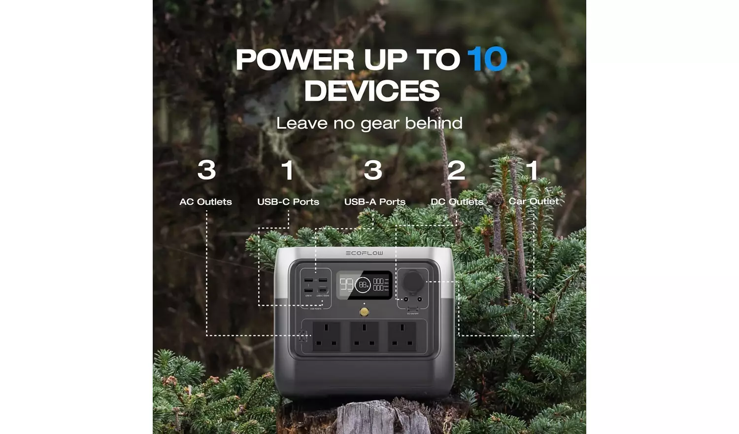 EcoFlow RIVER 2 Pro Power Station - 768Wh