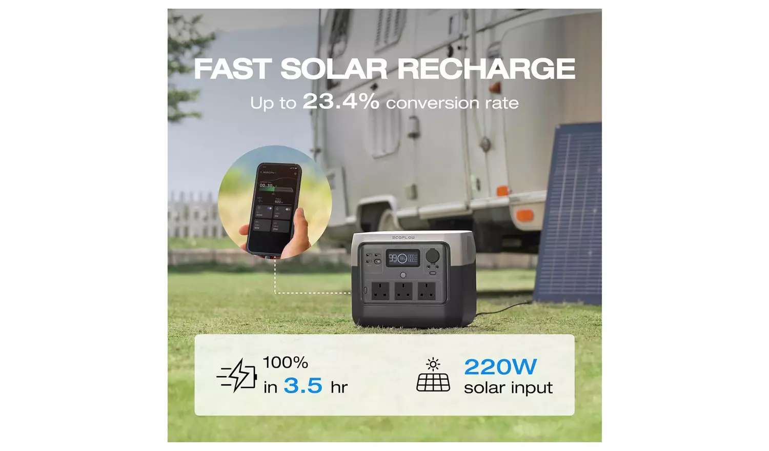 EcoFlow RIVER 2 Pro Power Station - 768Wh