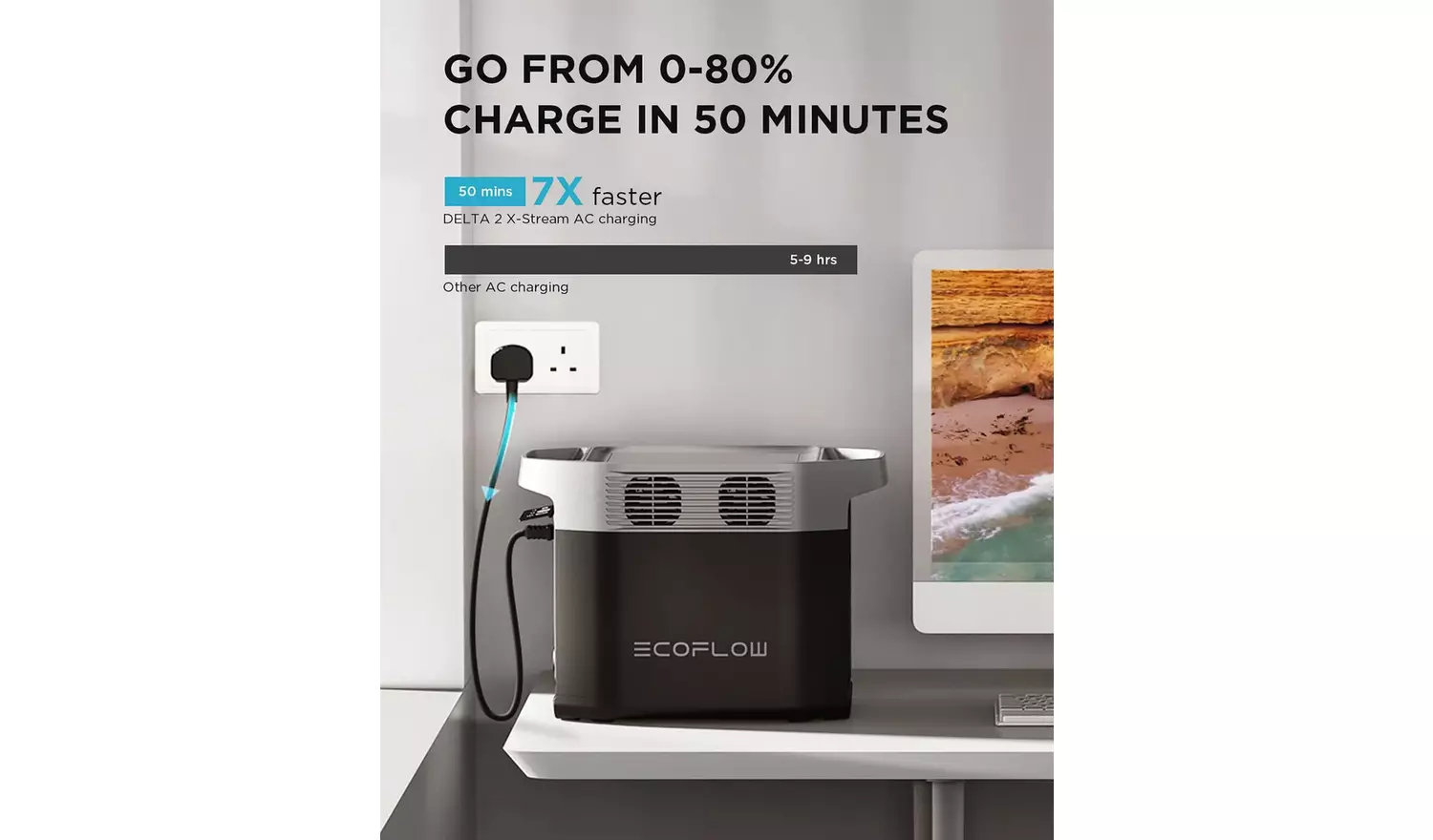 EcoFlow DELTA 2 Portable Power Station - 1024Wh