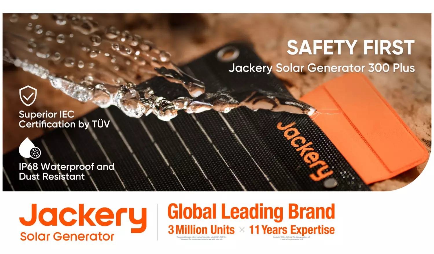 Jackery E300 Plus Solar Panel Bundle Power Station - 288Wh