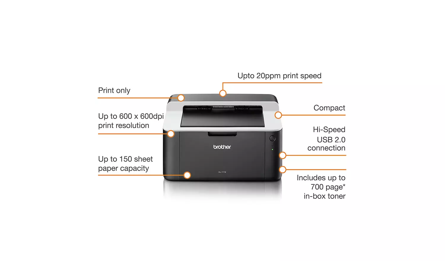 Brother HL-1112 Mono Laser Printer