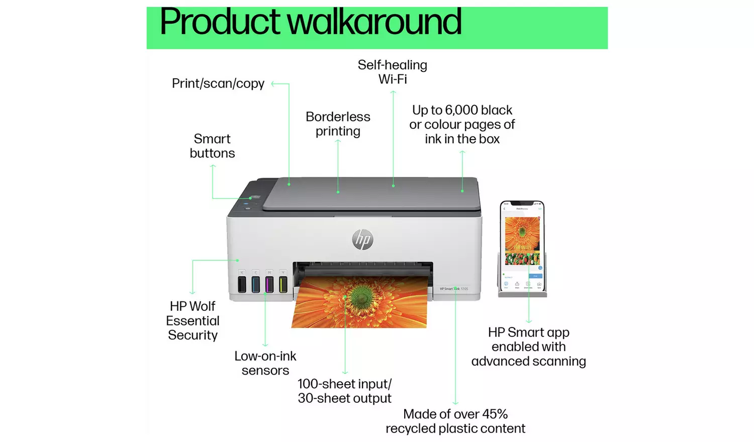 HP Smart Tank 5105 AIO Wireless Tank Printer & 3 Years Ink 